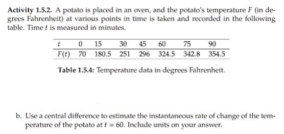 Activity 1.5.2. A potato is placed in an oven, and the potato's temperature F (in de-
grees Fahrenheit) at various points in time is taken and recorded in the following
table. Time f is measured in minutes.
0 15
30
45
60
75
90
F(t) 70 180.5 251 296 324.5 342.8 354.5
Table 1.5.4: Temperature data in degrees Fahrenheit.
b. Use a central difference to estimate the instantaneous rate of change of the tem-
perature of the potato at t = 60. Include units on your answer.
