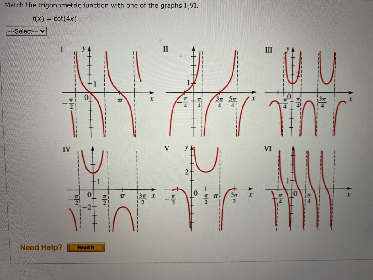 Match the trigonometric function with one of the graphs I-VI.
f(x) = cot(4x)
%3D
---Select--- v
II
III
1.
3 5m
4!
TT
4
IV
VI
2+
10
TT
Need Help?
Read It
