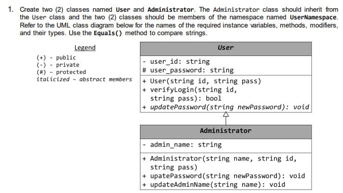 1. Create two (2) classes named User and Administrator. The Administrator class should inherit from
the User class and the two (2) classes should be members of the namespace named UserNamespace.
Refer to the UML class diagram below for the names of the required instance variables, methods, modifiers,
and their types. Use the Equals() method to compare strings.
Legend
User
(+) - public
user_id: string
(-) - private
(#) protected
# user_password: string
italicized abstract members
+ User(string id, string pass)
+ verifyLogin(string id,
string pass): bool
+ updatePassword(string newPassword): void
Administrator
admin_name: string
+ Administrator (string name, string id,
string pass)
+ upatePassword (string newPassword): void
+ updateAdminName(string name): void