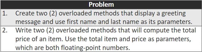 Problem
1.
Create two (2) overloaded methods that display a greeting
message and use first name and last name as its parameters.
2.
Write two (2) overloaded methods that will compute the total
price of an item. Use the total item and price as parameters,
which are both floating-point numbers.
