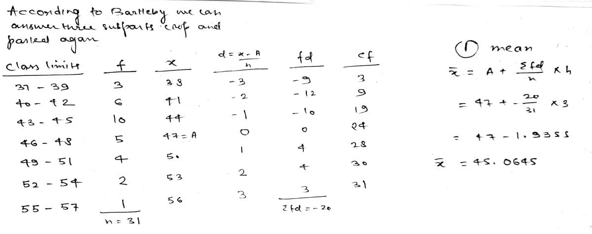 Acconding to Banttely
anouer thie suban fs kuf andd
parledd
me lan
ogan
d= x- A
mean
Clas limiH
tf
fl
ef
E fel
え=
A +
37 - 39
3
3 8
- 3
to- 4 2
- 2
- 12
20
- lo
= 47 +
X 3
19
43 - 4S
1o
44
47= A
46 - 48
: +7 -1.93Ss
4
28
ら、
49 - 51
30
= 45. O645
52 -
54
2.
53
31
3
3
56
55 - 57
E fd =- 20
n= 31
