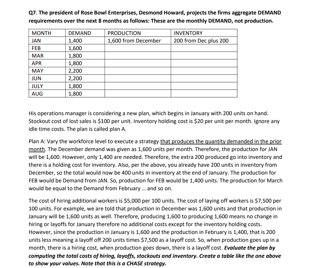 Q7. The president of Rose Bowl Enterprises, Desmond Howard, projects the firms aggregate DEMAND
requirements over the next 8 months as follows: These are the monthly DEMAND, not production.
MONTH
JAN
FEB
MAR
APR
MAY
JUN
JULY
AUG
DEMAND
1,400
1,600
1,800
1,800
2,200
2,200
1,800
1,800
PRODUCTION
1,600 from December
INVENTORY
200 from Dec plus 200
His operations manager is considering a new plan, which begins in January with 200 units on hand.
Stockout cost of lost sales is $100 per unit. Inventory holding cost is $20 per unit per month. Ignore any
idle time costs. The plan is called plan A.
Plan A: Vary the workforce level to execute a strategy that produces the quantity demanded in the prior
month. The December demand was given as 1,600 units per month. Therefore, the production for JAN
will be 1,600. However, only 1,400 are needed. Therefore, the extra 200 produced go into inventory and
there is a holding cost for inventory. Also, per the above, you already have 200 units in inventory from
December, so the total would now be 400 units in inventory at the end of January. The production for
FEB would be Demand from JAN. So, production for FEB would be 1,400 units. The production for March
would be equal to the Demand from February... and so on.
The cost of hiring additional workers is $5,000 per 100 units. The cost of laying off workers is $7,500 per
100 units. For example, we are told that production in December was 1,600 units and that production in
January will be 1,600 units as well. Therefore, producing 1,600 to producing 1,600 means no change in
hiring or layoffs for January therefore no additional costs except for the inventory holding costs.
However, since the production in January is 1,600 and the production in February is 1,400, that is 200
units less meaning a layoff off 200 units times $7,500 as a layoff cost. So, when production goes up in a
month, there is a hiring cost, when production goes down, there is a layoff cost. Evaluate the plan by
computing the total costs of hiring, layoffs, stockouts and inventory. Create a table like the one above
to show your values. Note that this is a CHASE strategy.