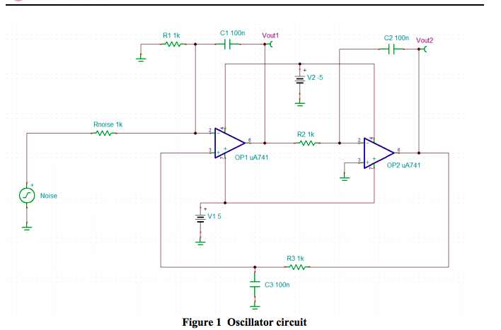 R1 1k
C1 100n
Vout1
C2 100n Vout2
V2 -5
Rnoise 1k
R2 1k
OP1 UA741
OP2 UA741
Noise
V15
R3 1k
C3 100n
Figure 1 Oscillator circuit
H
