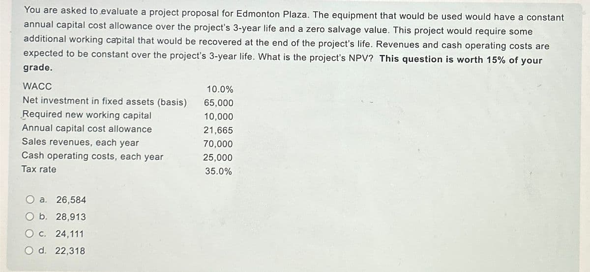 You are asked to evaluate a project proposal for Edmonton Plaza. The equipment that would be used would have a constant
annual capital cost allowance over the project's 3-year life and a zero salvage value. This project would require some
additional working capital that would be recovered at the end of the project's life. Revenues and cash operating costs are
expected to be constant over the project's 3-year life. What is the project's NPV? This question is worth 15% of your
grade.
WACC
10.0%
Net investment in fixed assets (basis)
65,000
Required new working capital
10,000
Annual capital cost allowance
21,665
Sales revenues, each year
70,000
Cash operating costs, each year
25,000
Tax rate
35.0%
O a. 26,584
O b. 28,913
O c. 24,111
O d. 22,318