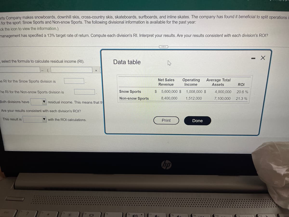 orts Company makes snowboards, downhill skis, cross-country skis, skateboards, surfboards, and inline skates. The company has found it beneficial to split operations i
for the sport: Snow Sports and Non-snow Sports. The following divisional information is available for the past year:
ck the icon to view the information.)
management has specified a 13% target rate of return. Compute each division's RI. Interpret your results. Are your results consistent with each division's ROI?
(...)
select the formula to calculate residual income (RI).
Data table
me RI for the Snow Sports division is
Net Sales
Revenue
Operating
Income
Average Total
Assets
ROI
20.6%
The RI for the Non-snow Sports division is
5,600,000 $ 1,008,000 $
8,400,000 1,512,000
4,900,000
7,100,000 21.3%
Both divisions have
Are your results consistent with each division's ROI?
This result is
with the ROI calculations.
Print
Done
esc
residual income. This means that th
Snow Sports
Non-snow Sports
$