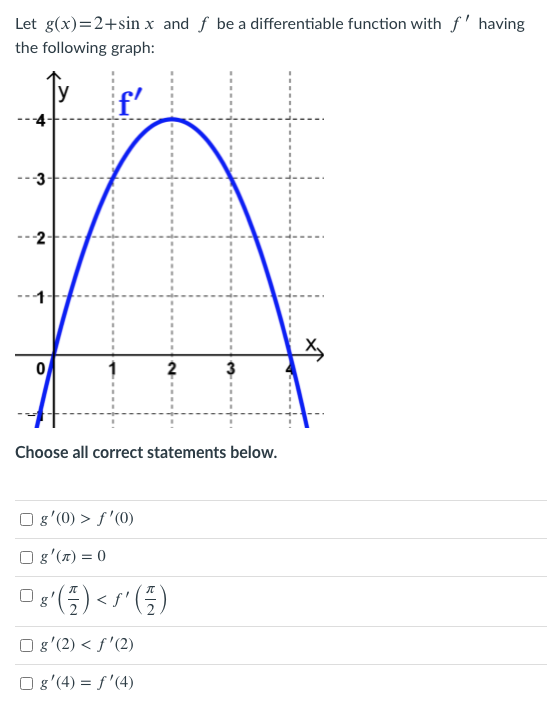 Let g(x)=2+sin x and f be a differentiable function with f' having
the following graph:
f'
-2-
3
Choose all correct statements below.
O 8 (0) > f'(0)
O g'(7) = 0
Dr() < ()
< f'
g'
O 8'(2) < f'(2)
O g'(4) = f'(4)
