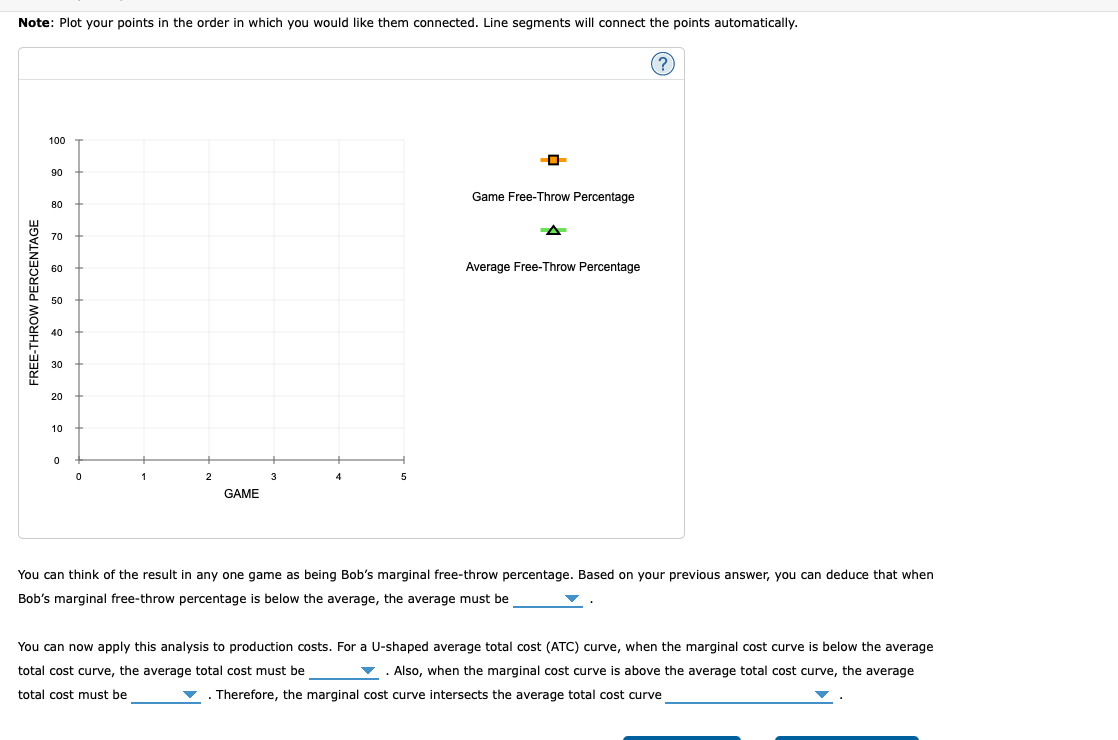 Note: Plot your points in the order in which you would like them connected. Line segments will connect the points automatically.
100
90
Game Free-Throw Percentage
80
70
60
Average Free-Throw Percentage
30
20
10
GAME
You can think of the result in any one game as being Bob's marginal free-throw percentage. Based on your previous answer, you can deduce that when
Bob's marginal free-throw percentage is below the average, the average must be
You can now apply this analysis to production costs. For a U-shaped average total cost (ATC) curve, when the marginal cost curve is below the average
total cost curve, the average total cost must be
v . Also, when the marginal cost curve is above the average total cost curve, the average
total cost must be
v. Therefore, the marginal cost curve intersects the average total cost curve
FREE-THROW PERCENTAGE
