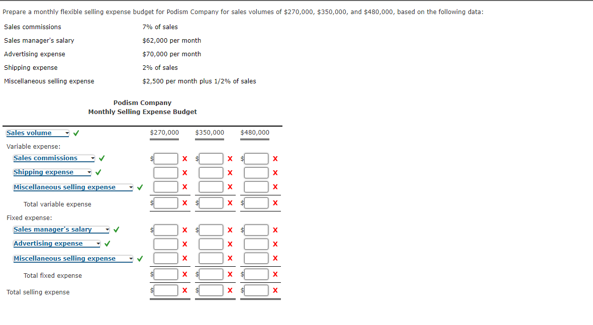 Prepare a monthly flexible selling expense budget for Podism Company for sales volumes of $270,000, $350,000, and $480,000, based on the following data:
Sales commissions
7% of sales
Sales manager's salary
$62,000 per month
Advertising expense
$70,000 per month
Shipping expense
2% of sales
Miscellaneous selling expense
$2,500 per month plus 1/2% of sales
Podism Company
Monthly Selling Expense Budget
Sales volume
$270,000
$350,000
$480,000
Variable expense:
Sales commissions
х
X
Shipping expense
X
Miscellaneous selling expense
Total variable expense
Fixed expense:
Sales manager's salary
x $
Advertising expense
X
Miscellaneous selling expense
Total fixed expense
%$4
Total selling expense
$
X
