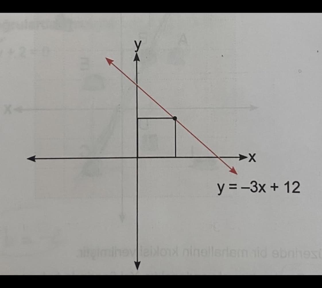 X
y=-3x + 12
imiheveillond ninellsriem aid abnhest