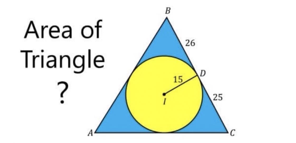 Area of
Triangle
?
A
B
15
26
D
25
C