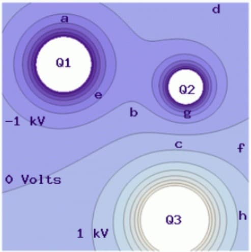 -1 kV
Q1
0 Volts
C
1 kV
b
02
с
Q3
f
h