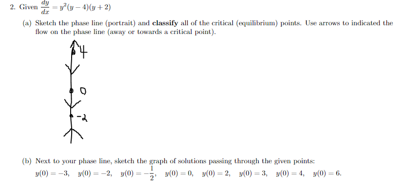 2. Given
= y?(y – 4)(y + 2)
dx
(a) Sketch the phase line (portrait) and classify all of the critical (equilibrium) points. Use arrows to indicated the
flow on the phase line (away or towards a critical point).
(b) Next to your phase line, sketch the graph of solutions passing through the given points:
у(0) — — 3, у(0) — — 2, у(0).
y(0) = 0,
2'
y(0) = 2, y(0) = 3, y(0) = 4, y(0) = 6.
