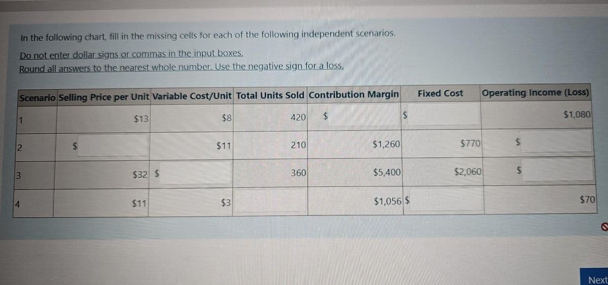 In the following chart, fill in the missing cells for each of the following independent scenarios.
Do not enter dollar signs or commas in the input boxes.
Round all answers to the nearest whole number. Use the negative sign for a loss.
Scenario Selling Price per Unit Variable Cost/Unit Total Units Sold Contribution Margin
$13
1
2
B
4
$32 $
$8
$11
$3
420
210
360
$1,260
$5,400
$1,056 $
Fixed Cost
$770
$2,060
Operating Income (Loss)
$1,080
$70
Next