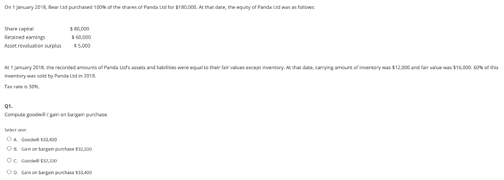 On 1 January 2018, Bear Ltd purchased 100% of the shares of Panda Ltd for $180,000. At that date, the equity of Panda Ltd was as follows:
Share capital
Retained earnings
Asset revaluation surplus
$ 80,000
$ 60,000
$5,000
At 1 January 2018, the recorded amounts of Panda Ltd's assets and liabilities were equal to their fair values except inventory. At that date, carrying amount of inventory was $12,000 and fair value was $16,000. 60% of this
inventory was sold by Panda Ltd in 2018.
Tax rate is 30%.
Q1.
Compute goodwill / gain on bargain purchase.
Select one:
OA. Goodwill $33.400
O B. Gain on bargain purchase $32,200
OC. Goodwill $32,200
OD. Gain on bargain purchase $33,400