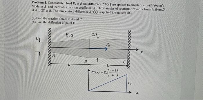 Problem 1. Concentrated load P, at B and difference AT(x) are applied to circular bar with Young's
Modulus E and thermal expansion coefficient a. The diameter of segment AB varies linearly from D
at A to 2D at B. The temperature difference A7(x) is applied to segment BC.
(a) Find the reaction forces at A and C.
(b) Find the deflection of point B.
DV
E, a
-L
B
2D
Po
-L
AT(x) = T. (+²)
To
x
x