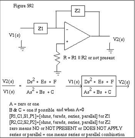 Figure 592
Z2
Z1
v1 (s)
V2(s)
R= R1 || R2 or not present
V2(s)
De + Es + F
V1(s) Ds + Es + F V2(s)
V1(s)
+ Bs + C
As“ + Bs + C
A = zero or one
B&C = one if possible and when A=0
[R1,C1,$1,P1]=[ohms, farads, series, parallel] for Z1
[R2,C2,52,P2]=[ohms, farads, series, parallel] for Z2
zero means NO or NOT PRESENT or DOES NOT APPLY
series or parallel = one means series or parallel combination
%3!
