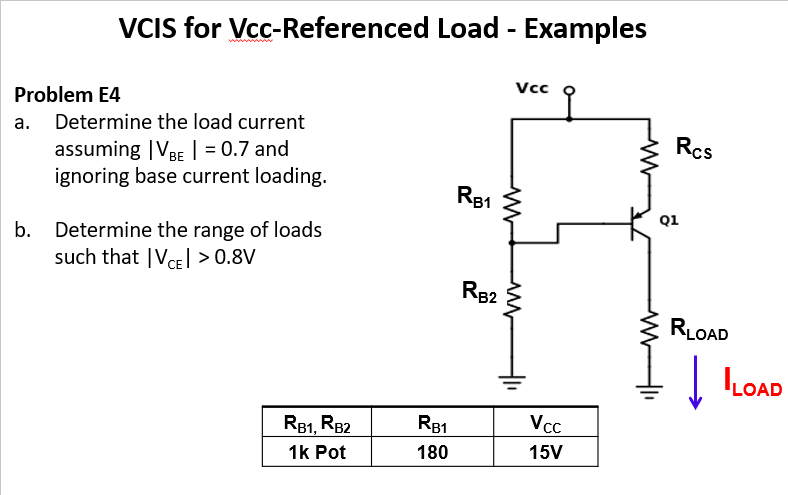 VCIS for Vcc-Referenced Load - Examples
Vcc
Problem E4
a. Determine the load current
Rcs
assuming |VeE| = 0.7 and
ignoring base current loading.
R81
Q1
b. Determine the range of loads
such that |VCE| > 0.8V
R82
RLOAD
I LOAD
RB1, RB2
RB1
Vc
1k Pot
180
15V
