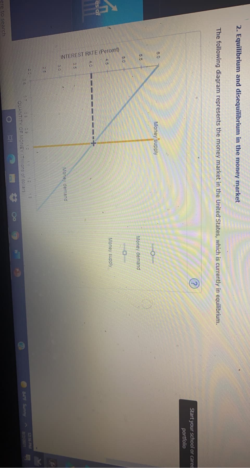 INTEREST RATE (Percent)
2. Equilibrium and disequilibrium in the money market
The following diagram represents the money market in the United'States, which is currently in equilibrium.
Start your school or caree
portfolio
6.0
Money supply
5.5
Money demand
5.0
4.5
es of
Money supply
4.0
3.5
3.0
Money demand
25
10
1.1
12
1.3
QUANTITY OF MONEY (Trillions of dollars)
1216 PM
84°F Sunny
8120021
ere to search
