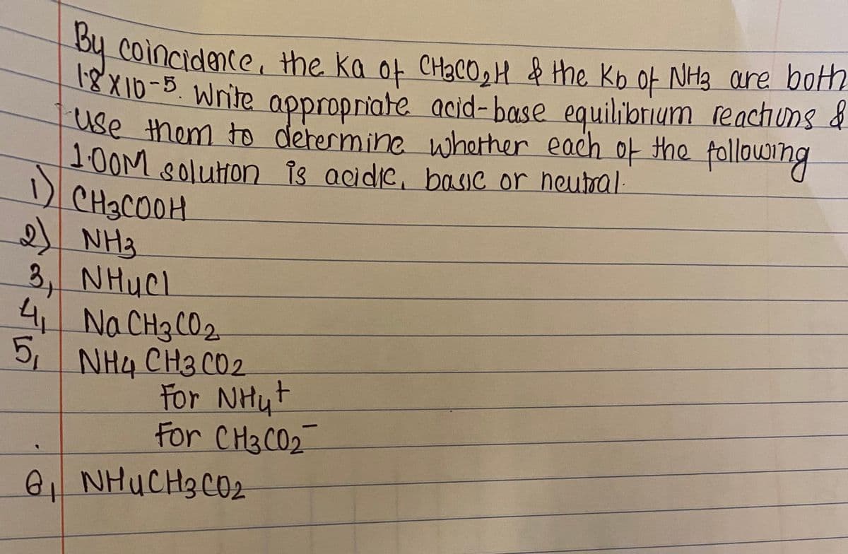 by coincidence, the ka of CH3CO,H & the Kb of NHa are both
18X16-5. write appropriate acid-base
use them to
100M solution is acidie, basıc or heutral
CH3COOH
2 NH3
3, NHUCI
4 NaCH3C02
5, NH4 CH3 CO2
For NHyt
For CH3C02
equilibrium reachung &
determine whether each of the following
6, NHUCH3C02
