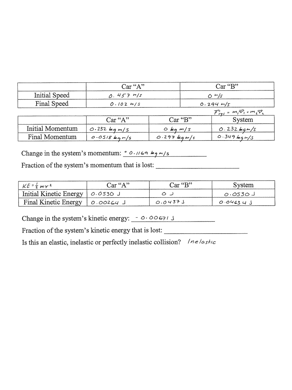 ### Collision Analysis: Cars "A" and "B"

#### Initial and Final Speeds

- **Car "A"**
  - Initial Speed: \( 0.457 \, \text{m/s} \)
  - Final Speed: \( 0.102 \, \text{m/s} \)

- **Car "B"**
  - Initial Speed: \( 0 \, \text{m/s} \)
  - Final Speed: \( 0.294 \, \text{m/s} \)

#### Momentum Analysis

- **Initial Momentum**
  - Car "A": \( 0.232 \, \text{kg} \cdot \text{m/s} \)
  - Car "B": \( 0 \, \text{kg} \cdot \text{m/s} \)
  - System: \( 0.232 \, \text{kg} \cdot \text{m/s} \)

- **Final Momentum**
  - Car "A": \( 0.0518 \, \text{kg} \cdot \text{m/s} \)
  - Car "B": \( 0.297 \, \text{kg} \cdot \text{m/s} \)
  - System: \( 0.349 \, \text{kg} \cdot \text{m/s} \)

#### Change in System's Momentum

- Change in Momentum: \( +0.1168 \, \text{kg} \cdot \text{m/s} \)

#### Kinetic Energy Analysis

- \( KE = \frac{1}{2} mv^2 \)

- **Initial Kinetic Energy**
  - Car "A": \( 0.0530 \, \text{J} \)
  - Car "B": \( 0 \, \text{J} \)
  - System: \( 0.0530 \, \text{J} \)

- **Final Kinetic Energy**
  - Car "A": \( 0.00264 \, \text{J} \)
  - Car "B": \( 0.0437 \, \text{J} \)
  - System: \( 0.04634 \, \text{J} \)

#### Change in System's Kinetic Energy

- Change in Kinetic Energy