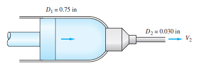 D = 0.75 in
D2 = 0.030 in
V2
