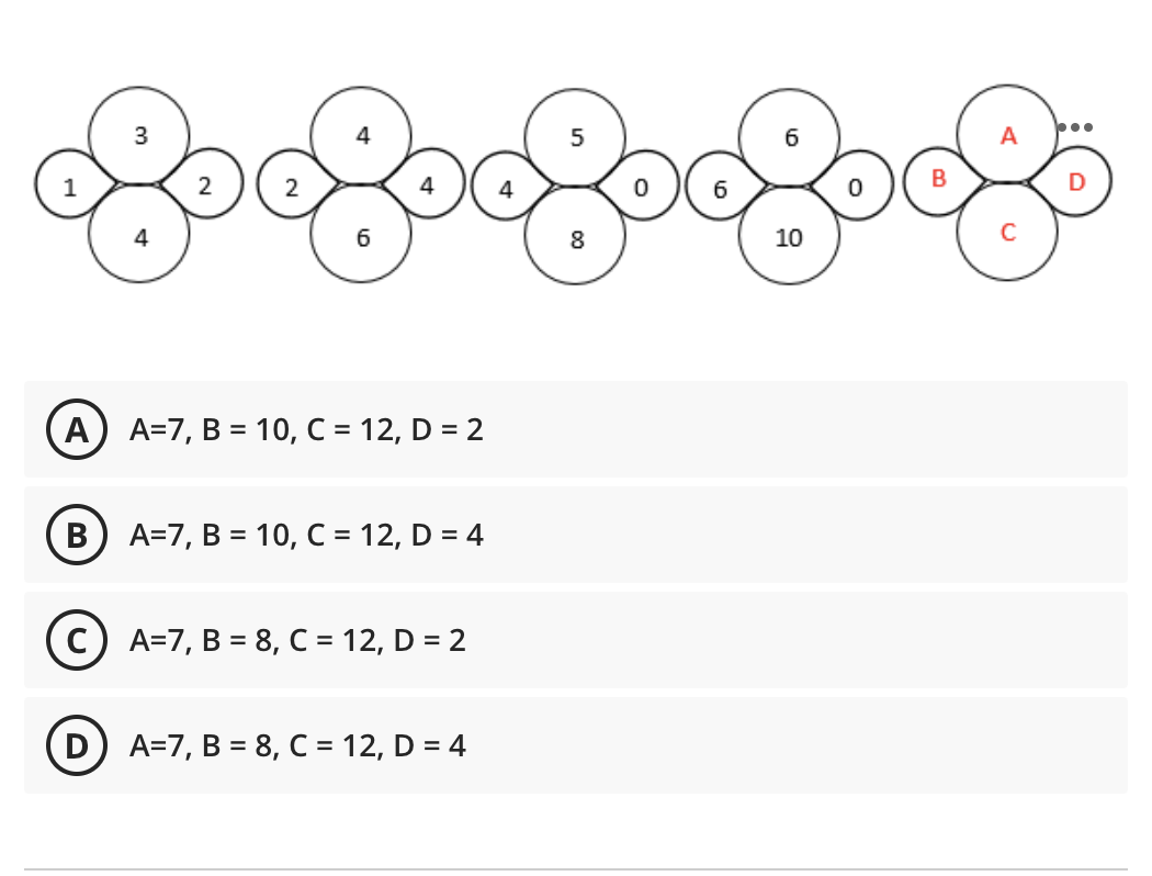 5
၀၀၀၀၀၀၀၀
8
3
2
6
A) A=7, B = 10, C = 12, D = 2
D
B A=7, B = 10, C = 12, D = 4
C ) A=7, B = 8, C = 12, D = 2
A=7, B = 8, C = 12, D = 4
10