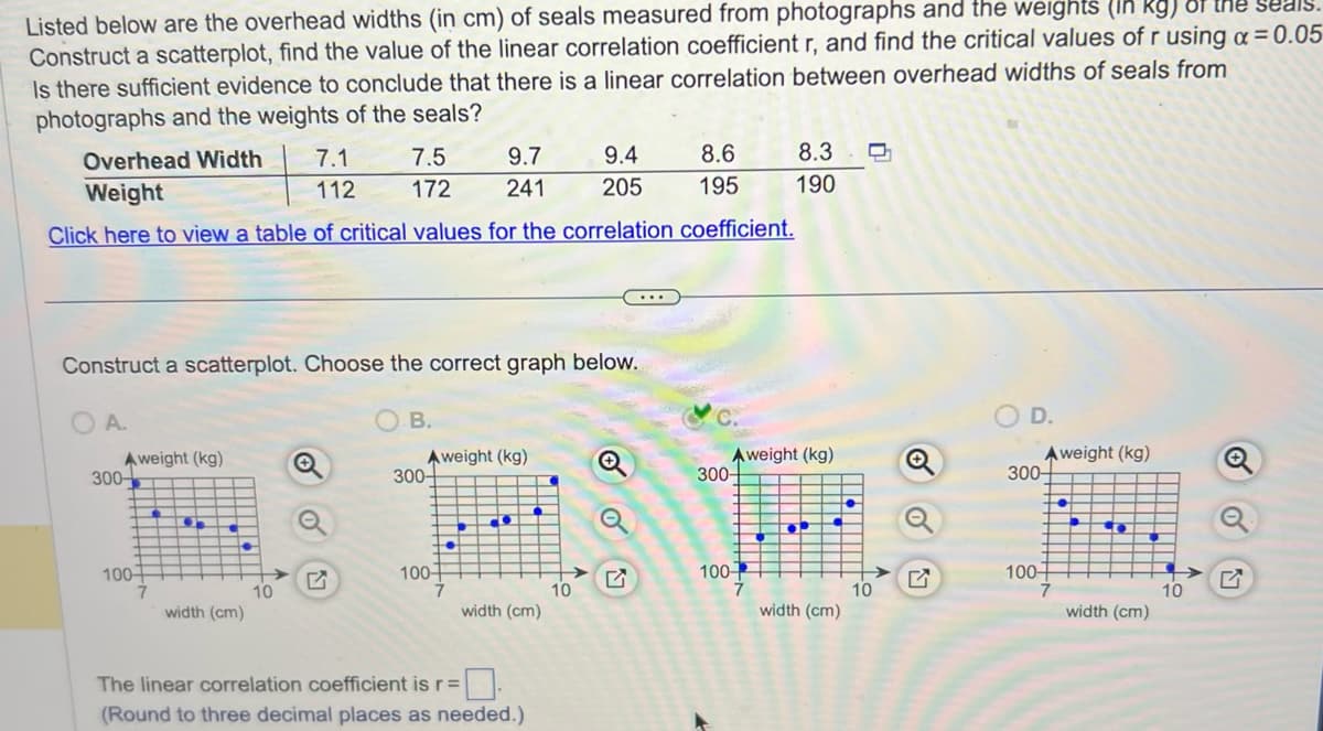 Listed below are the overhead widths (in cm) of seals measured from photographs and the weights (in kg) of the seals.
Construct a scatterplot, find the value of the linear correlation coefficient r, and find the critical values of r using α = 0.05
Is there sufficient evidence to conclude that there is a linear correlation between overhead widths of seals from
photographs and the weights of the seals?
A.
Aweight (kg)
Construct a scatterplot. Choose the correct graph below.
300-
Overhead Width
Weight
Click here to view a table of critical values for the correlation coefficient.
100-
7
7.1
112
width (cm)
9.7
7.5
172 241
10
B.
Aweight (kg) Q
300-
100-
9.4
205
width (cm)
The linear correlation coefficient is r=.
(Round to three decimal places as needed.)
10
8.6
195
8.3
190
300-
100
Aweight (kg)
width (cm)
Q
10
D.
Aweight (kg)
300+
100-
7
width (cm)
10