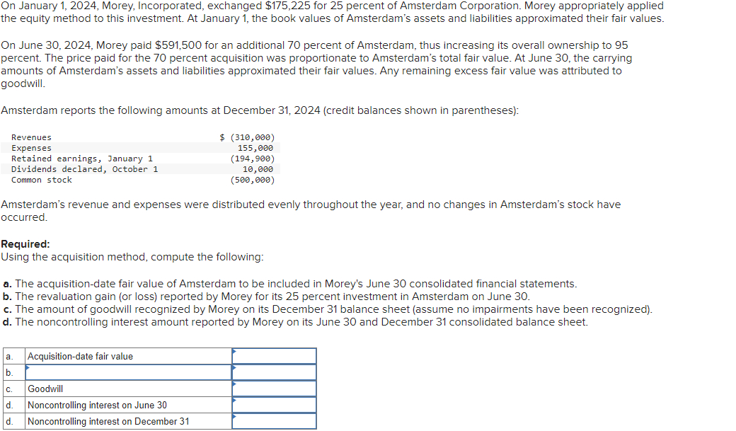 On January 1, 2024, Morey, Incorporated, exchanged $175,225 for 25 percent of Amsterdam Corporation. Morey appropriately applied
the equity method to this investment. At January 1, the book values of Amsterdam's assets and liabilities approximated their f values.
On June 30, 2024, Morey paid $591,500 for an additional 70 percent of Amsterdam, thus increasing its overall ownership to 95
percent. The price paid for the 70 percent acquisition was proportionate to Amsterdam's total fair value. At June 30, the carrying
amounts of Amsterdam's assets and liabilities approximated their fair values. Any remaining excess fair value was attributed to
goodwill.
Amsterdam reports the following amounts at December 31, 2024 (credit balances shown in parentheses):
Revenues
Expenses
Retained earnings, January 1
$ (310,000)
155,000
(194,900)
10,000
(500,000)
Dividends declared, October 1
Common stock
Amsterdam's revenue and expenses were distributed evenly throughout the year, and no changes in Amsterdam's stock have
occurred.
Required:
Using the acquisition method, compute the following:
a. The acquisition-date fair value of Amsterdam to be included in Morey's June 30 consolidated financial statements.
b. The revaluation gain (or loss) reported by Morey for its 25 percent investment in Amsterdam on June 30.
c. The amount of goodwill recognized by Morey on its December 31 balance sheet (assume no impairments have been recognized).
d. The noncontrolling interest amount reported by Morey on its June 30 and December 31 consolidated balance sheet.
a.
b
Acquisition-date fair value
C.
Goodwill
d. Noncontrolling interest on June 30
d
Noncontrolling interest on December 31