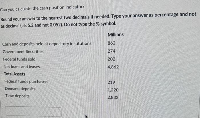 Can you calculate the cash position indicator?
Round your answer to the nearest two decimals if needed. Type your answer as percentage and not
as decimal (i.e. 5.2 and not 0.052). Do not type the % symbol.
Cash and deposits held at depository institutions
Government Securities
Federal funds sold
Net loans and leases
Total Assets
Federal funds purchased
Demand deposits
Time deposits
Millions
862
274
202
4,862
219
1,220
2,832