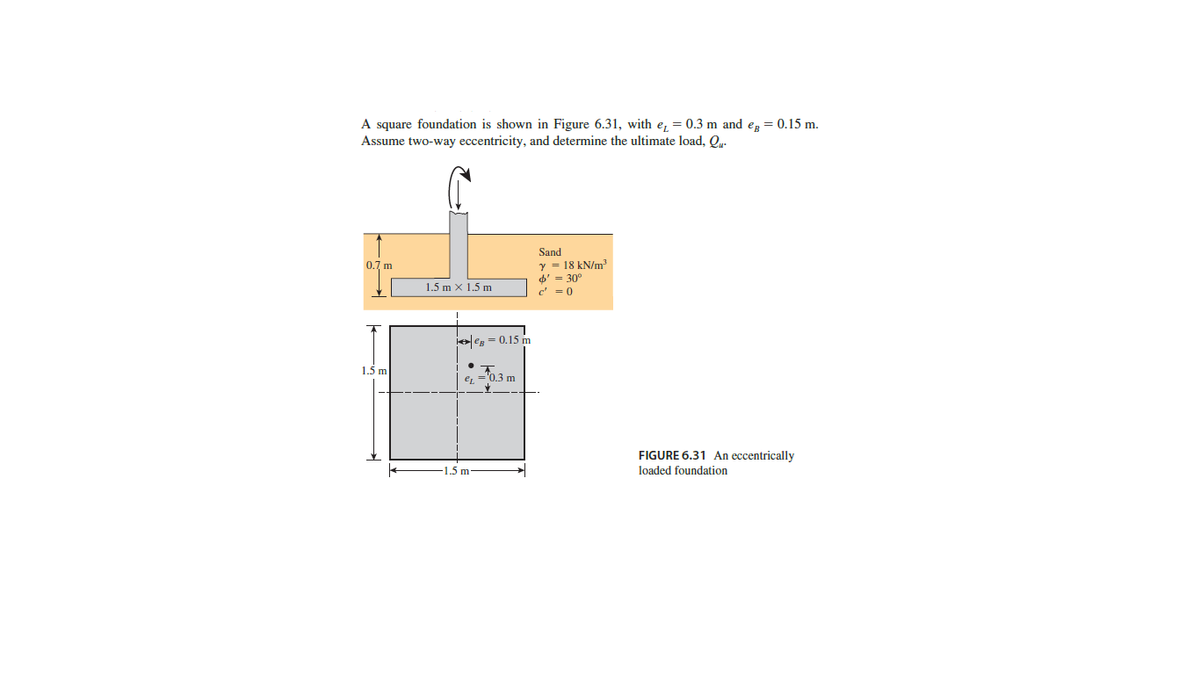 A square foundation is shown in Figure 6.31, with e, = 0.3 m and eg = 0.15 m.
Assume two-way eccentricity, and determine the ultimate load, Qur
Sand
y = 18 kN/m³
d' = 30°
c' = 0
0.7 m
1.5 m x 1.5 m
eeg = 0.15 m
1.5 m
e, ='0.3 m
FIGURE 6.31 An eccentrically
1.5 m
loaded foundation
