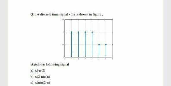 QI: A discrete time signal x(n) is shown in figure,
sketch the following signal
a) x(-n-2)
b) x(2-n)u(n)
c) x(n)u(2-n)
