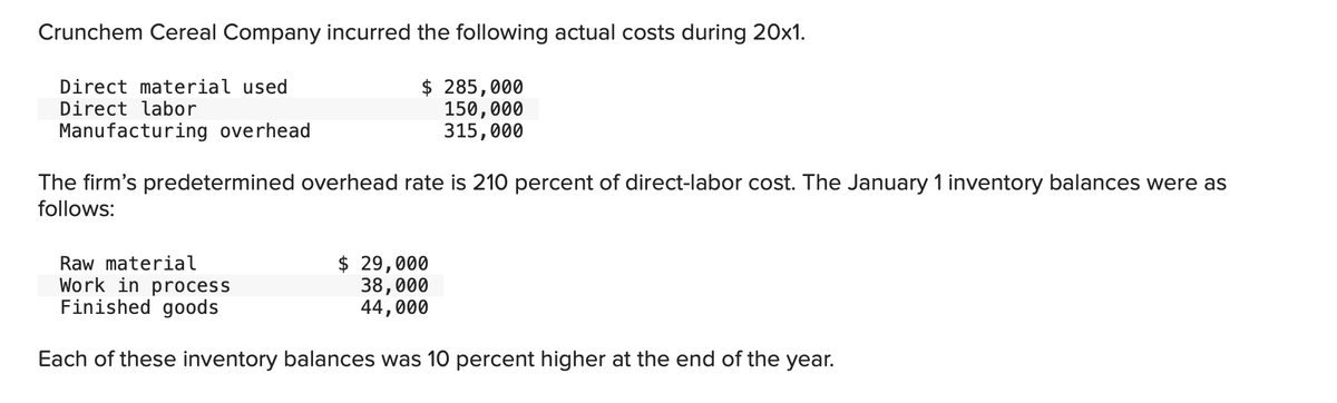 Crunchem Cereal Company incurred the following actual costs during 20x1.
$ 285,000
150,000
315,000
Direct material used
Direct labor
Manufacturing overhead
The firm's predetermined overhead rate is 210 percent of direct-labor cost. The January 1 inventory balances were as
follows:
Raw material
$ 29,000
Work in process
38,000
44,000
Finished goods
Each of these inventory balances was 10 percent higher at the end of the year.