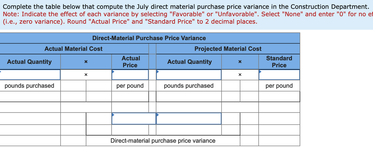 Complete the table below that compute the July direct material purchase price variance in the Construction Department.
Note: Indicate the effect of each variance by selecting "Favorable" or "Unfavorable". Select "None" and enter "0" for no ef
(i.e., zero variance). Round "Actual Price" and "Standard Price" to 2 decimal places.
Actual Material Cost
Actual Quantity
pounds purchased
X
Direct-Material Purchase Price Variance
X
Actual
Price
per pound
Projected Material Cost
Actual Quantity
pounds purchased
Direct-material purchase price variance
X
X
Standard
Price
per pound