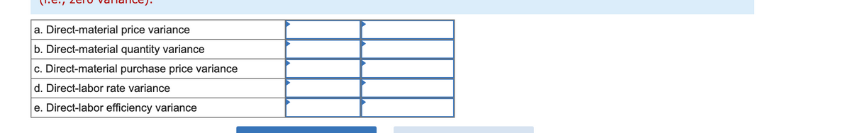 a. Direct-material price variance
b. Direct-material quantity variance
c. Direct-material purchase price variance
d. Direct-labor rate variance
e. Direct-labor efficiency variance