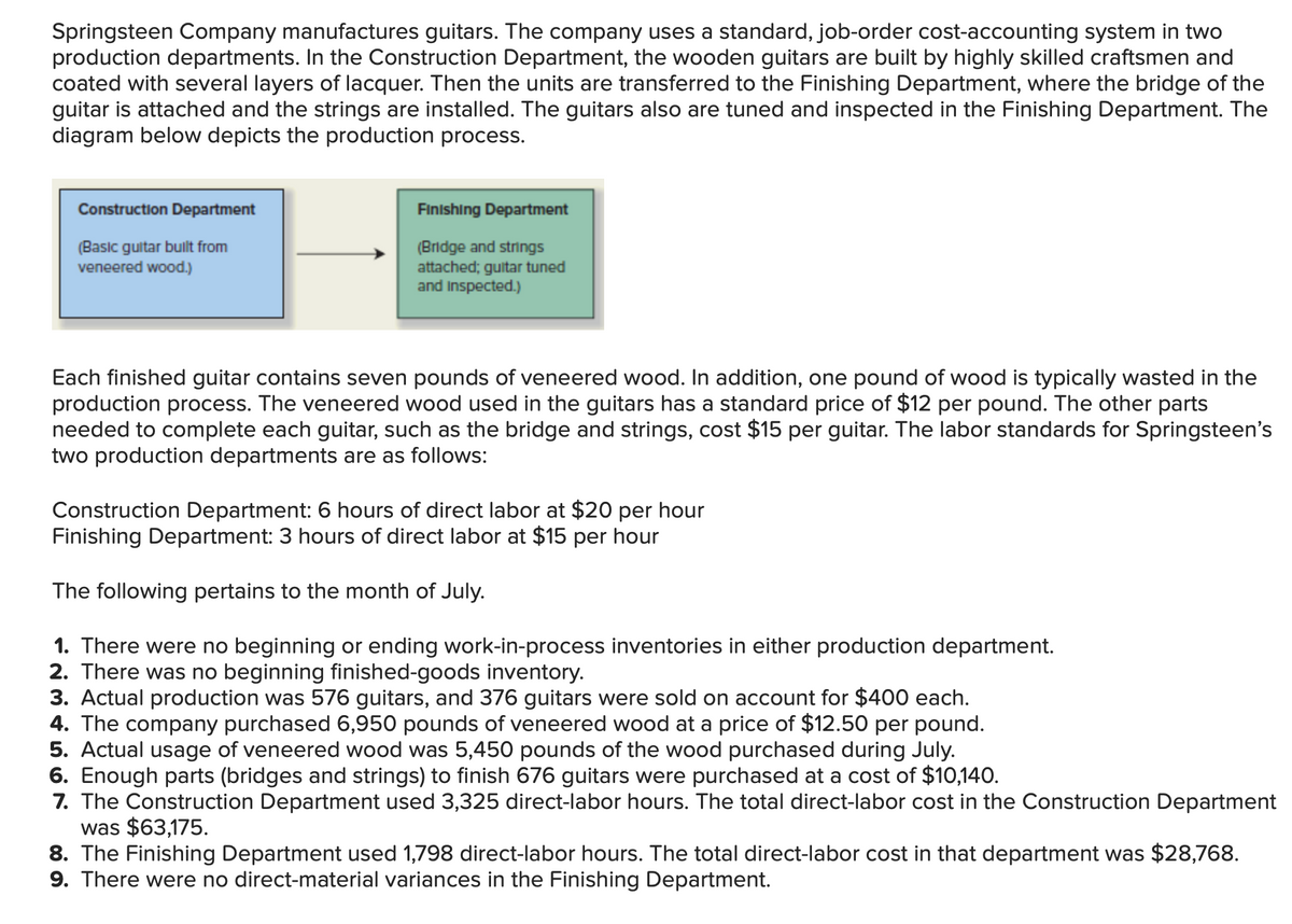 Springsteen Company manufactures guitars. The company uses a standard, job-order cost-accounting system in two
production departments. In the Construction Department, the wooden guitars are built by highly skilled craftsmen and
coated with several layers of lacquer. Then the units are transferred to the Finishing Department, where the bridge of the
guitar is attached and the strings are installed. The guitars also are tuned and inspected in the Finishing Department. The
diagram below depicts the production process.
Construction Department
(Basic guitar built from
veneered wood.)
Finishing Department
(Bridge and strings
attached; guitar tuned
and inspected.)
Each finished guitar contains seven pounds of veneered wood. In addition, one pound of wood is typically wasted in the
production process. The veneered wood used in the guitars has a standard price of $12 per pound. The other parts
needed to complete each guitar, such as the bridge and strings, cost $15 per guitar. The labor standards for Springsteen's
two production departments are as follows:
Construction Department: 6 hours of direct labor at $20 per hour
Finishing Department: 3 hours of direct labor at $15 per hour
The following pertains to the month of July.
1. There were no beginning or ending work-in-process inventories in either production department.
2. There was no beginning finished-goods inventory.
3. Actual production was 576 guitars, and 376 guitars were sold on account for $400 each.
4. The company purchased 6,950 pounds of veneered wood at a price of $12.50 per pound.
5. Actual usage of veneered wood was 5,450 pounds of the wood purchased during July.
6. Enough parts (bridges and strings) to finish 676 guitars were purchased at a cost of $10,140.
7. The Construction Department used 3,325 direct-labor hours. The total direct-labor cost in the Construction Department
was $63,175.
8. The Finishing Department used 1,798 direct-labor hours. The total direct-labor cost in that department was $28,768.
9. There were no direct-material variances in the Finishing Department.