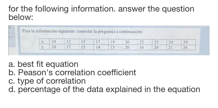 for the following information. answer the question
below:
Para la información siguiente: contestar la preguntas a continuación
29
26
10
24
21
12
15
17
19
20
22
23
Ly
20
17
15
14
13
20
16
20
a. best fit equation
b. Peason's correlation coefficient
c. type of correlation
d. percentage of the data explained in the equation
