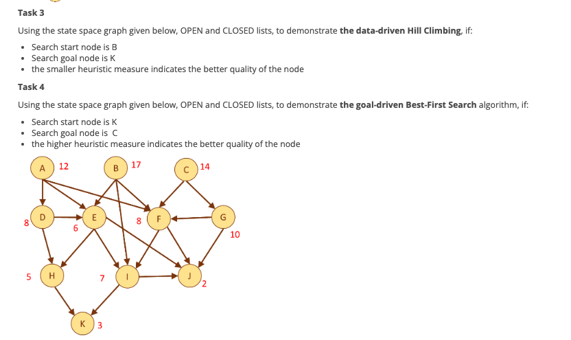 Task 3
Using the state space graph given below, OPEN and CLOSED lists, to demonstrate the data-driven Hill Climbing, if:
• Search start node is B
• Search goal node is K
• the smaller heuristic measure indicates the better quality of the node
Task 4
Using the state space graph given below, OPEN and CLOSED lists, to demonstrate the goal-driven Best-First Search algorithm, if:
• Search start node is K
• Search goal node is C
• the higher heuristic measure indicates the better quality of the node
12
17
14
E
10
5
H
K 3
00
00
