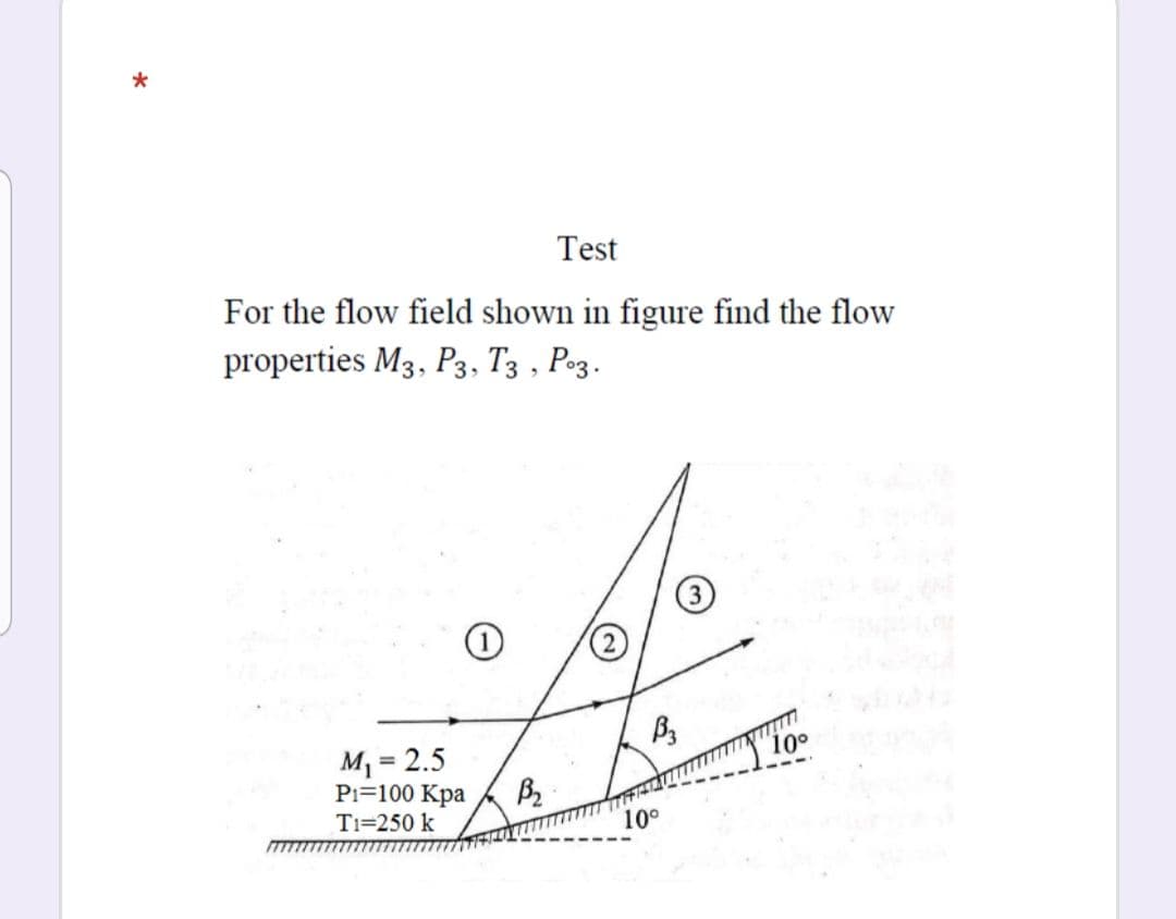 Test
For the flow field shown in figure find the flow
properties M3, P3, T3 , Po3.
M1 = 2.5
Pi=100 Kpa
100
Ti=250 k
10°
