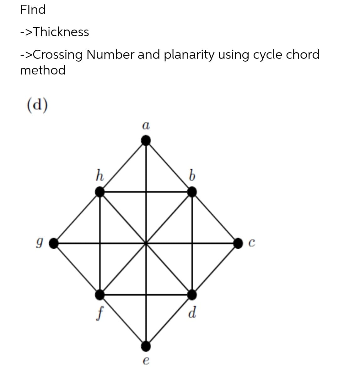 FInd
->Thickness
->Crossing Number and planarity using cycle chord
method
(d)
a
h
d
e
