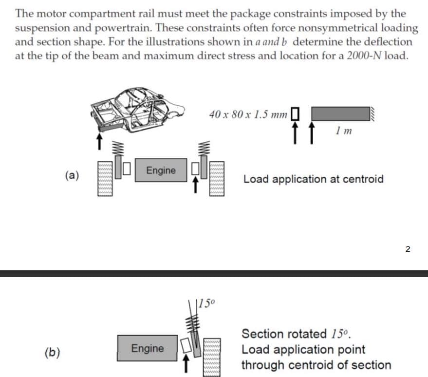 The motor compartment rail must meet the package constraints imposed by the
suspension and powertrain. These constraints often force nonsymmetrical loading
and section shape. For the illustrations shown in a and b determine the deflection
at the tip of the beam and maximum direct stress and location for a 2000-N load.
40 x 80 x 1.5 mm
1 m
Engine
(a)
Load application at centroid
2
|15°
Section rotated 15°.
Load application point
through centroid of section
(b)
Engine
