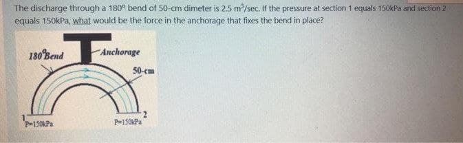 The discharge through a 180° bend of 50-cm dimeter is 25 m/sec. If the pressure at section 1 equals 150kPa and section 2
equals 150kPa, what would be the force in the anchorage that fixes the bend in place?
180 Bend
Anchorage
50-cm
P-150kPa
Pw150Pa
