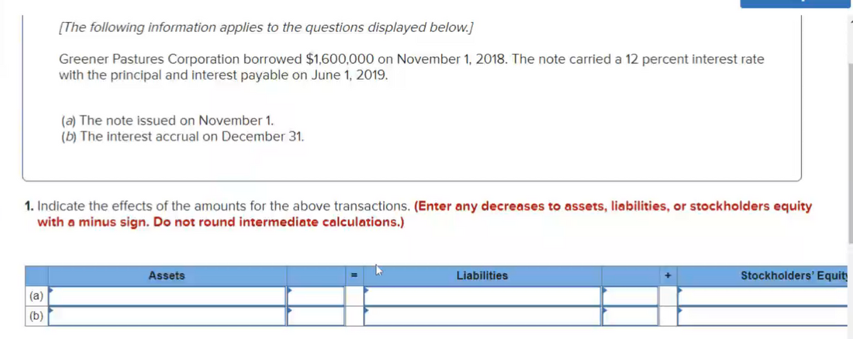 [The following information applies to the questions displayed below.]
Greener Pastures Corporation borrowed $1,600,000 on November 1, 2018. The note carried a 12 percent interest rate
with the principal and interest payable on June 1, 2019.
(a) The note issued on November 1.
(b) The interest accrual on December 31.
1. Indicate the effects of the amounts for the above transactions. (Enter any decreases to assets, liabilities, or stockholders equity
with a minus sign. Do not round intermediate calculations.)
Assets
Liabilities
Stockholders' Equity
(a)
(b)
