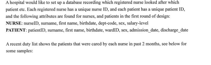 A hospital would like to set up a database recording which registered nurse looked after which
patient etc. Each registered nurse has a unique nurse ID, and each patient has a unique patient ID,
and the following attributes are found for nurses, and patients in the first round of design:
NURSE: nurselD, suname, first name, birthdate, dept-code, sex, salary-level
PATIENT: patientlD, surname, first name, birthdate, wardlD, sex, admission_date, discharge_date
A recent duty list shows the patients that were cared by each nurse in past 2 months, see below for
some samples:
