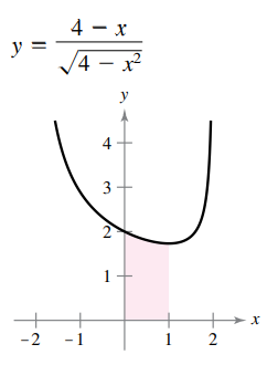 4 - x
y
/4 – x
y
2
1
-2
-1
1
2
4-
3.
