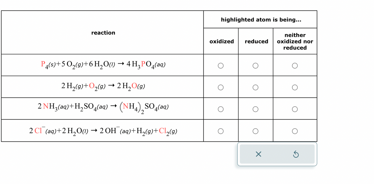 reaction
P4(s)+50₂(g) +6 H₂O(1) → 4H₂PO4(aq)
2 H₂(g)+0₂(g) → 2 H₂O(g)
2NH3(aq) + H₂SO4(aq) → (NH4), SO4(aq)
2
2 C1 (aq)+2 H₂O(1)→ 2 OH (aq)+H₂(g)+ Cl₂(9)
highlighted atom is being...
oxidized reduced
X
neither
oxidized nor
reduced
Ś