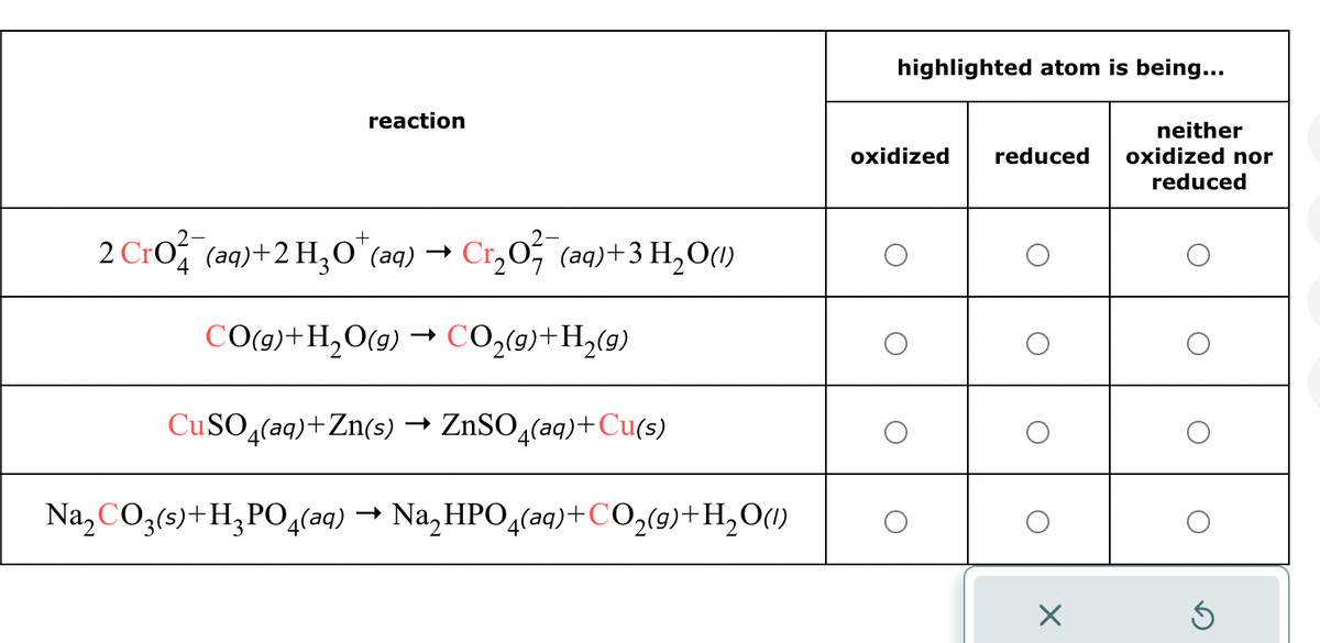 reaction
2 CrO²(aq) +2 H₂O*(aq) → Cr₂O² (aq)+ 3 H₂O(1)
CO(g) +H₂O(g) → CO₂(g)+H₂(g)
CuSO4(aq)+Zn(s) → ZnSO4(aq)+ Cu(s)
Na₂CO3(s)+H₂PO4(aq) → Na₂HPO4(aq)+CO₂(g) +H₂O(1)
highlighted atom is being...
oxidized reduced
X
neither
oxidized nor
reduced
Ś