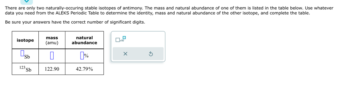 There are only two naturally-occuring stable isotopes of antimony. The mass and natural abundance of one of them is listed in the table below. Use whatever
data you need from the ALEKS Periodic Table to determine the identity, mass and natural abundance of the other isotope, and complete the table.
Be sure your answers have the correct number of significant digits.
isotope
Osb
123
Sb
mass
(amu)
122.90
natural
abundance
%
42.79%
x10
X
Ś