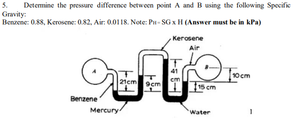 5.
Gravity:
Benzene: 0.88, Kerosene: 0.82, Air: 0.0118. Note: PH= SG x H (Answer must be in kPa)
Determine the pressure difference between point A and B using the following Specific
Kerosene
Air
41
10 cm
21cm 9cm
cm
15 cm
Benzene
Mercury
Water
