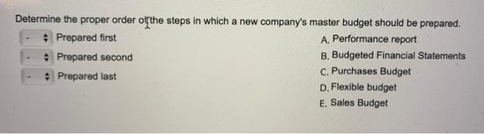 Determine the proper order of the steps in which a new company's master budget should be prepared.
+ Prepared first
A. Performance report
+ Prepared second
Prepared last
B. Budgeted Financial Statements
C. Purchases Budget
D. Flexible budget
E. Sales Budget
