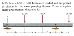 In Problems 8-51 to 8-68, beams are loaded and supported
as shown in the accompanying figures. Draw complete
shear and moment diagrams for
10 kN
30 KN
20 KN
-4 m
4 m
3 m
-3 m
